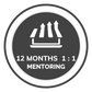 High Ticket Professional 1:1 mentoring – 12 month’s